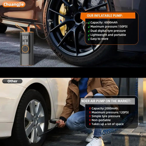 Hot Shot Portable Tire Inflator 150 Psi Air Compressor For Cars Fast 6000 Mah Rechargeable Battery Dual Digital Display Auto Shut Off Led Light Ideal For Bikes And Balls Keep Your Tires Pumped Up With This Quick Handheld Pump Kit