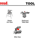 freud saw tools illustration with radial arm saw, stationary table saw, miter saw, displaying different cutting equipment