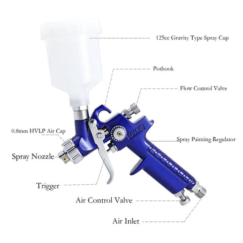 Top Shelf Hvlp Mini Paint Spray Gun With 0.8 And 1.0 Mm Tips 125 Ml Gravity Cup showing components like spray nozzle and trigger.