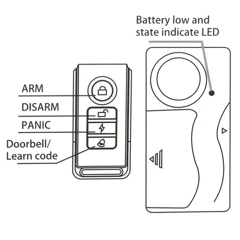 Diagram of Wireless Anti Theft Vibration Alarm For Doors And Windows With 4 Sensors And 2 Remote Controls 110dB Loud Burglar Alarm