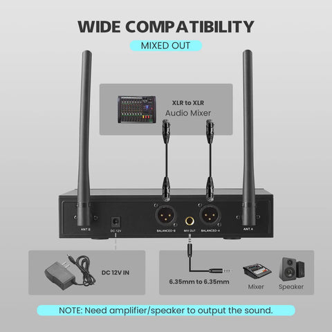 Back panel of Wireless Microphone System With Two Handheld Mics 100 Channels Each 328 Ft UHF Range Stable Signal Transmission