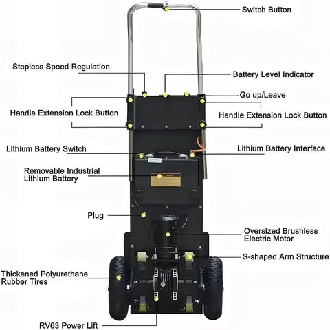 Heavy-Duty Electric Stair Climber Hand Truck With 400kg Load And 1200W Brushless Motor showing battery interface and controls.
