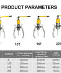 Killer Performance 20 Ton Hydraulic Gear Bearing Puller Set 3 Jaw Adjustable features different puller models with specifications.