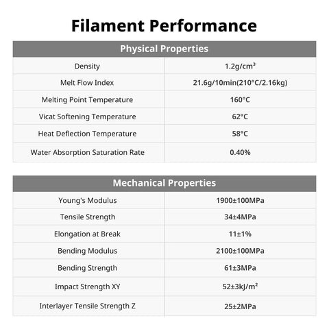 Top Shelf Metal Copper PLA Filament For 3D Printer 1.75mm No Fuss Clog Free Build One Kilogram Spool Delivers Slick Metallic Shine Tight Tolerance And Smooth As Butter Prints Period
