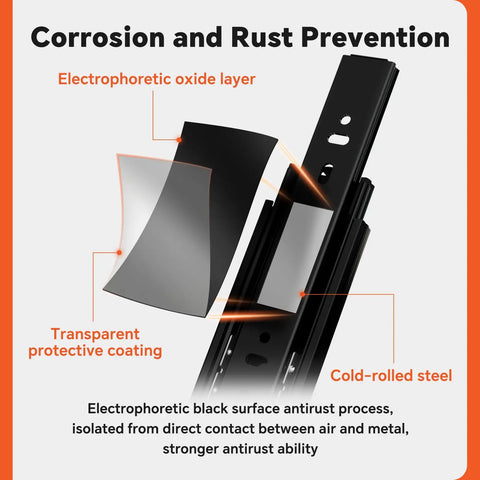 Heavy Duty Black Side Mount Drawer Slides Featuring Full Extension With Smooth As Butter Gliding Action No Sweat Install for corrosion and rust prevention details.