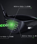 Mens Left Hand Golf Club Set Beginner Friendly 12 Piece Sweet Starter Kit Adjustable driver with ultra-thin face technology.