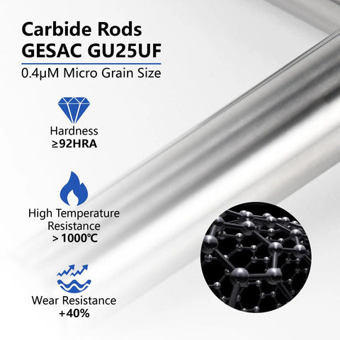 Close-up of Carbide Rods GESAC GU25UF, 0.4µM micro grain size, highlighting hardness, temperature, and wear resistance features.