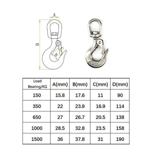 Rock Solid 304 Stainless Steel Swivel Eye Lifting Hook With Slick Safety Latch specifications and dimensions table image.