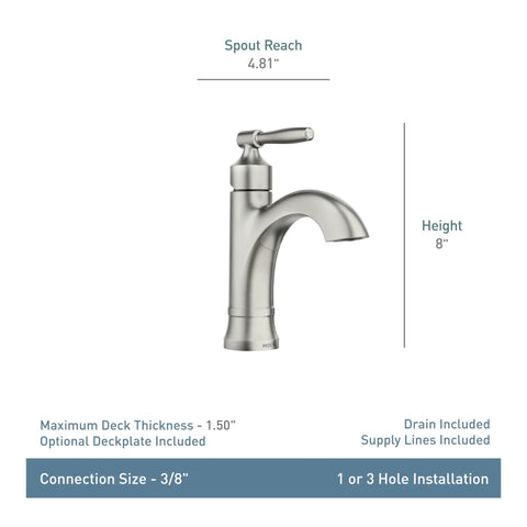 Halle Spot Resist Brushed Nickel One Handle Bathroom Sink Faucet With Optional Deck Plate Aerated Water Flow Flexible 1 Or 3 Hole Installation