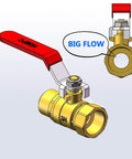Heavy Duty Brass Garden Hose Shut Off Valve, 3/4 Inch GHT Thread, Long Handle For Easy Turn, Full Port For Fast Water Flow illustration