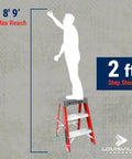 Solid As A Rock Two Step Fiberglass Work Platform Built For Rough Job Sites And Daily Grind Tasks Offering An Honest Three Hundred Pound Lift Rating And Type Ia Safety Mark That Absolutely Won Quit On You Handling Heavy Loads All Day Long, shown with max reach of 8'9'.