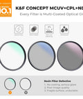 67mm UV CPL ND Lens Filter Kit With 18 Multilayer Coatings Includes UV Filter Polarizer And ND4 Filter