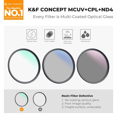67mm UV CPL ND Lens Filter Kit With 18 Multilayer Coatings Includes UV Filter Polarizer And ND4 Filter