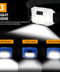 8 Pack LED Headlamp Flashlights for Adults and Kids With Ultra Bright Flood Light, 3 Modes displayed with light beams