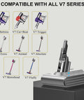 Rock Solid 10000mAh Replacement Battery For Dyson V7 Cordless Vacuum Sv11 compatible with all V7 series models displayed.