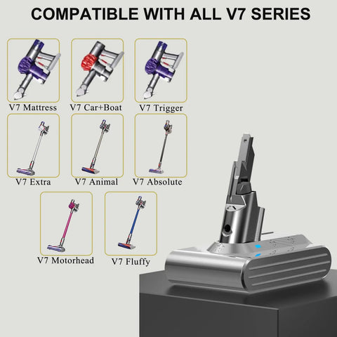 Rock Solid 10000mAh Replacement Battery For Dyson V7 Cordless Vacuum Sv11 compatible with all V7 series models displayed.