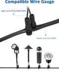 Low Voltage Fastlock Wire Connectors For Landscape Lighting 12 To 14 Gauge Cable No Fuss Easy Screw Tight Design Durable Nylon And Brass Works With Malibu Paradise Moonrays And Other Outdoor Lighting Brands 20 Pack in use with various light fixtures