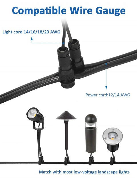 Low Voltage Fastlock Wire Connectors For Landscape Lighting 12 To 14 Gauge Cable No Fuss Easy Screw Tight Design Durable Nylon And Brass Works With Malibu Paradise Moonrays And Other Outdoor Lighting Brands 20 Pack in use with various light fixtures