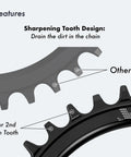 Close-up of sharpening tooth design on Direct Mount Oval Chainring for SRAM GXP 3mm Offset, showing dirt drainage feature.