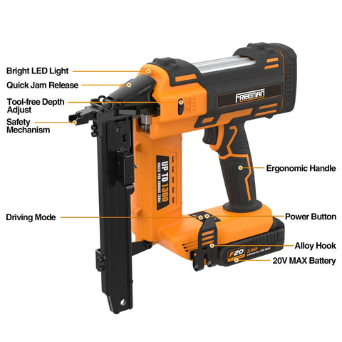 Hardcore 20V Cordless Fencing Stapler Kit Bundled With 16 Gauge 1 Inch Staples And Rock Solid 2AH Battery Plus Fast Charger And Roomy Tool Bag For Roughneck Builders close-up view of stapler features with ergonomic handle and LED light.