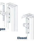 Heavy Duty 2 Pack Steel Door Latch Guard Plates 12 Inch Gray Painted Swing In Entry Door Strike Shields, showing open and closed positions.