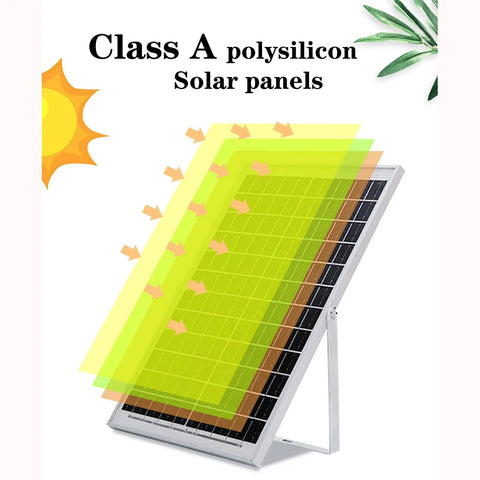 JUDYSSY Solar Flood Lights 65W100W120W150W, Solar Security Lights Led High Pow, 65w，100w，100w with Class A polysilicon solar panels.
