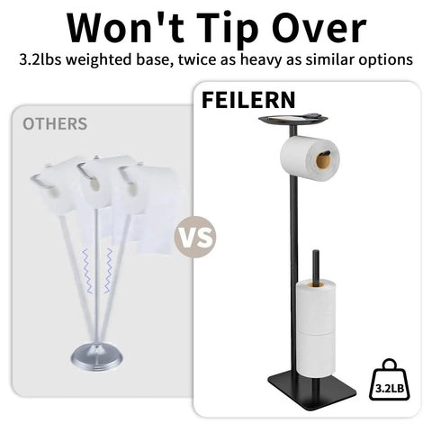 Floor Standing Toilet Paper Holder Dispenser With Four Roll Storage And Top Shelf For Phone Wipes And Wallet Rust Resistant Stainless Steel Black Finish showing weighted base stability comparison