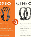 Comparison of two sets of hose clamps: Ours features 304 stainless steel, smooth edge, 0.7mm thickness vs Others with 200 series steel.