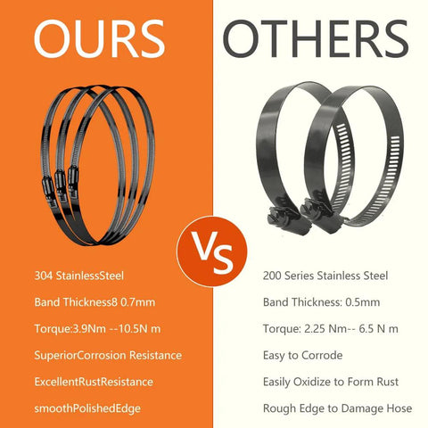 16-piece black stainless steel hose clamp set (4 sizes) shown in a side-by-side OURS vs OTHERS comparison graphic