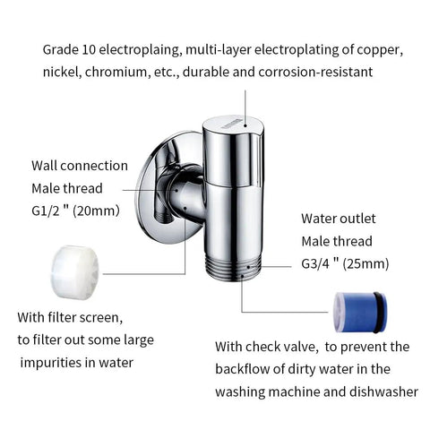 No-Nonsense Backflow Preventer Valve For Washer And Dishwasher, Chrome Solid Brass Angle Valve with wall mount and G1/2 to G3/4 thread