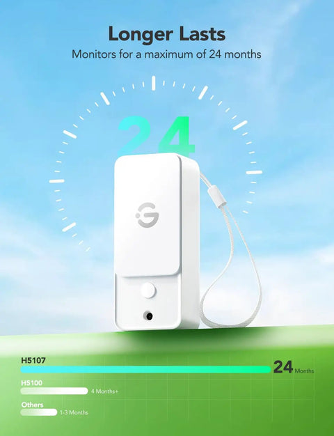 Long Range WiFi Gateway Thermo Hygrometer Indoor Outdoor Sensor 3 Pack With Remote Monitoring Waterproof Pro Grade Accuracy For Temperature And Humidity Perfect For Home Garden Garage And All Your Indoor Outdoor Needs white sensor shows 24 months battery life