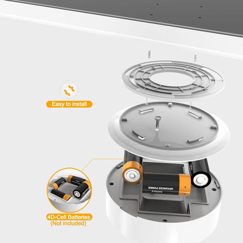 Exploded view of Motion Sensor Light Indoor Battery Powered 80 LED Wireless Ceiling Light showing battery installation