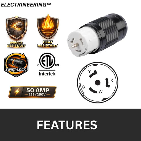 Beefy Heavy Duty Twist Lock Connector 50A 125 250V 3 Pole 4 Wire California Style CS6364C SS2-50R Female Plug ETL, 50A