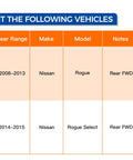 Fit guide for Rear Wheel Hub Bearing Assembly Fits Nissan Rogue 2008 to 2013 And Rogue Select 2014 to 2015 With 5 Lugs