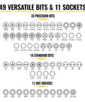 Chart displaying 33 precision bits, 16 standard bits, and 11 nut drivers from 64 Piece Micro Ratchet Bit Set With Low Profile Magnetic Driver And Modular Case Includes Precision Bits Standard Bits Nut Drivers And Bit Holder For Versatile Real World Projects And Everyday Repairs