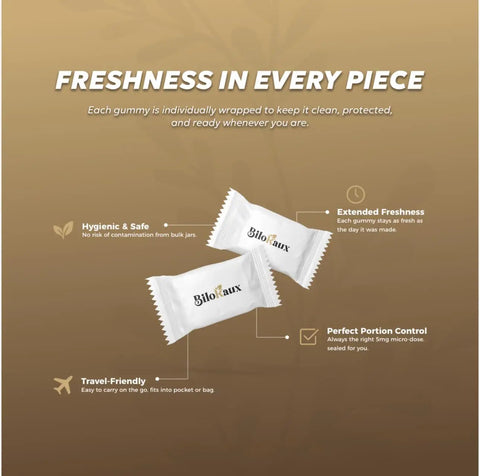 Individually wrapped Lithium Orotate Gummies With 5 Mg Microdose For Chill Focus And Everyday Balance travel-friendly packs