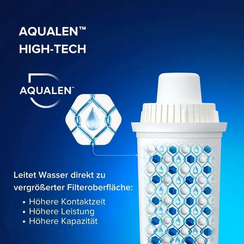 B15 Water Filter Replacement 3 Pack For Dope Tasting Water with AQUALEN high-tech filtration graphic
