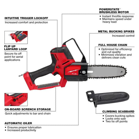 Badass Brushless Hammer Drill and Impact Driver and Pruning Saw Combo Kit Bundle Works with M18 Batteries, features ergonomic design and chainsaw functionalities.