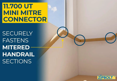 No Sweat Ultra Slim Miter Connector For Knockout Wood Joints installing mitered handrail sections in a staircase.