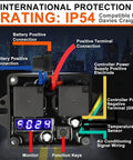 Digital Thermostatic Fan Controller Kit for 12V and 24V Cars with Disconnectable Probe and LED Readout IP54 rating