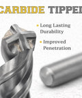 Carbide-tipped SDS Plus masonry drill bit; close-up of gray steel tip with spiral flutes.