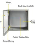 NEMA 4X Steel Enclosure 24 By 24 By 8 Inches IP66 Waterproof Dustproof Outdoor Indoor Electrical Junction Box open view with key components labeled.