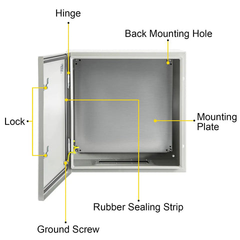 NEMA 4X Steel Enclosure 24 By 24 By 8 Inches IP66 Waterproof Dustproof Outdoor Indoor Electrical Junction Box open view with key components labeled.