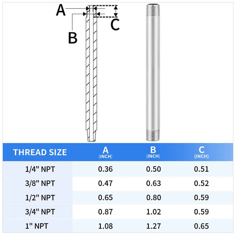 Diagram of Stainless Steel 304 Pipe Fitting Nipple 1/2 NPT Male To 1/2 NPT Male, 10 Inch Length, with thread size chart.