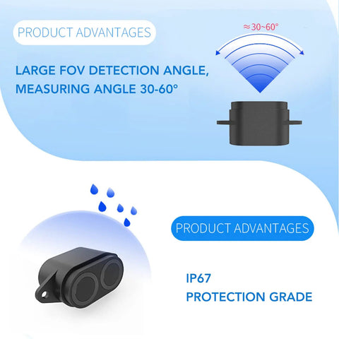 Ultra Accurate Ultrasonic Distance Sensor for Robot Obstacle Avoidance with IP67 water resistant build and wide detection angle