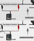 Diagram of Automotive Wire Tracker Pro With Short And Open Circuit Finder And Cable Toner, showing wire tracing and circuit locating steps.
