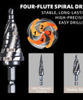 Three Piece M35 Step Drill Bits Set With Five Magnetic Phillips Screwdriver Bits HSS Titanium Coated Pro Grade Durable Four Flute