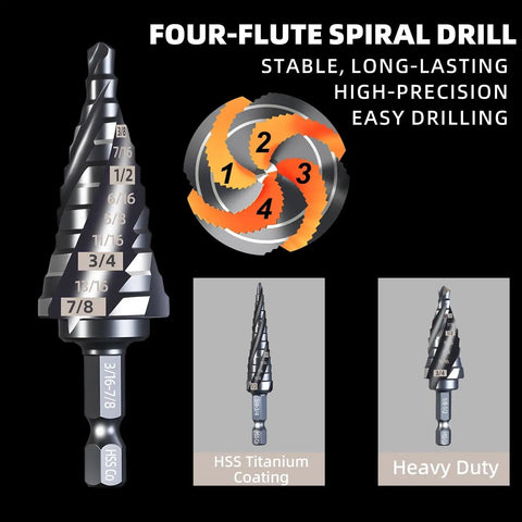 Three Piece M35 Step Drill Bits Set With Five Magnetic Phillips Screwdriver Bits HSS Titanium Coated Pro Grade Durable Four Flute