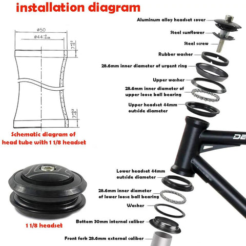 Installation diagram for 1-1/8 Inch Threadless Headset Top Cap Bearings For BMX And MTB, showing parts and measurements.
