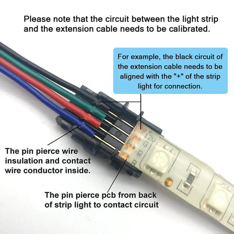 Close-up of 10 Pack 4 Pin Waterproof LED Strip Connector showing wire connections to 10mm RGB 5050 Strips, no soldering needed.